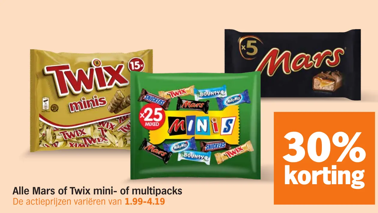 Alle Mars of Twix mini- of multipacks