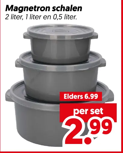 Magnetron schalen
