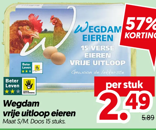 Wegdam vrije uitloop eieren