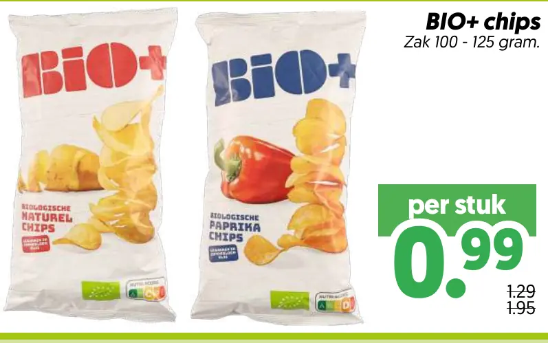 Bio chips