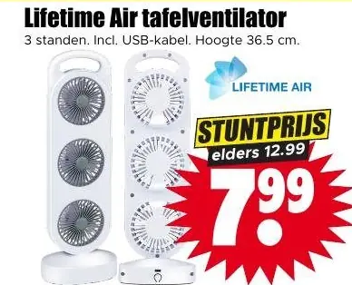 Tafel ventilator