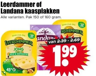 Leerdammer of Landana kaasplakken