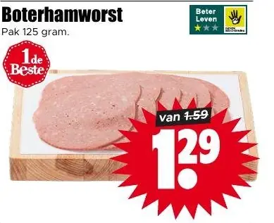 Boterhamworst