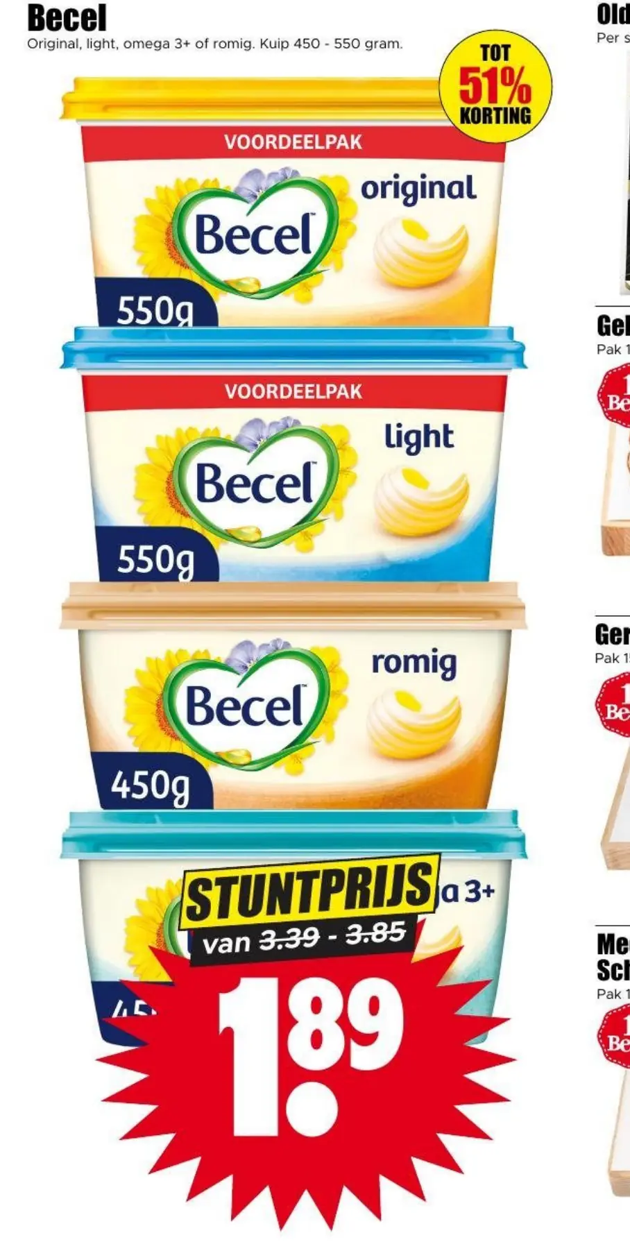 becel