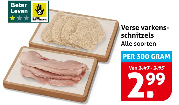 Verse varkensschnitzels