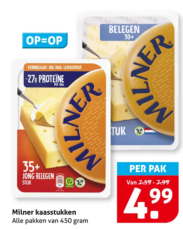 Milner kaasstukken