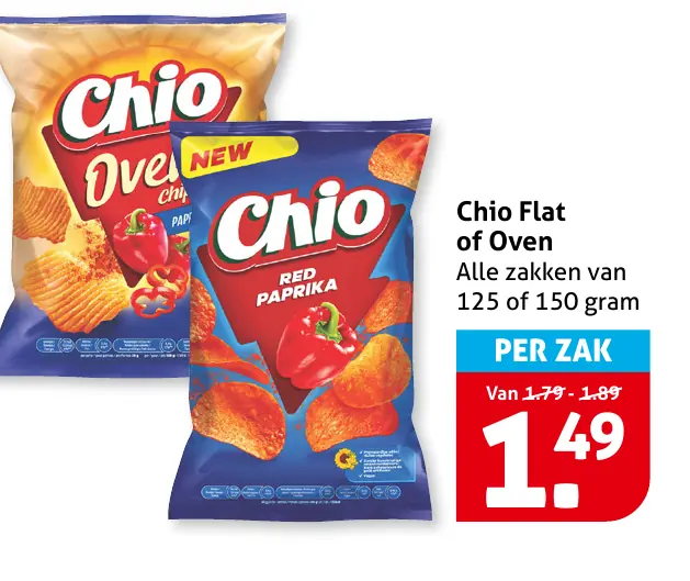 Chio Flat of Oven