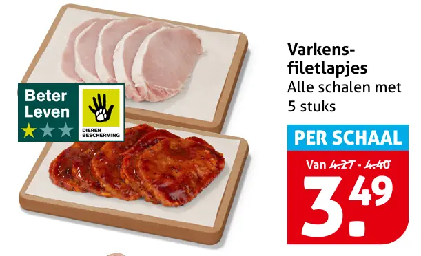 Varkensfiletlapjes