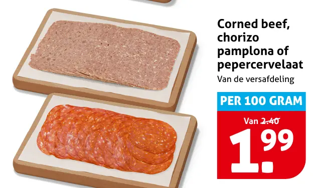 Corned beef, chorizo pamplona of pepercervelaat