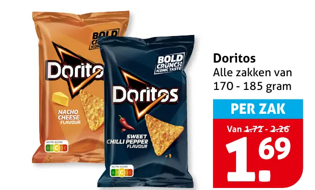Doritos