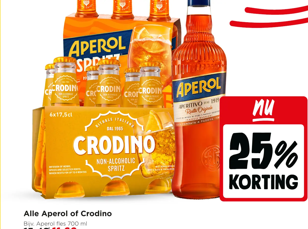 Alle Tyrrells