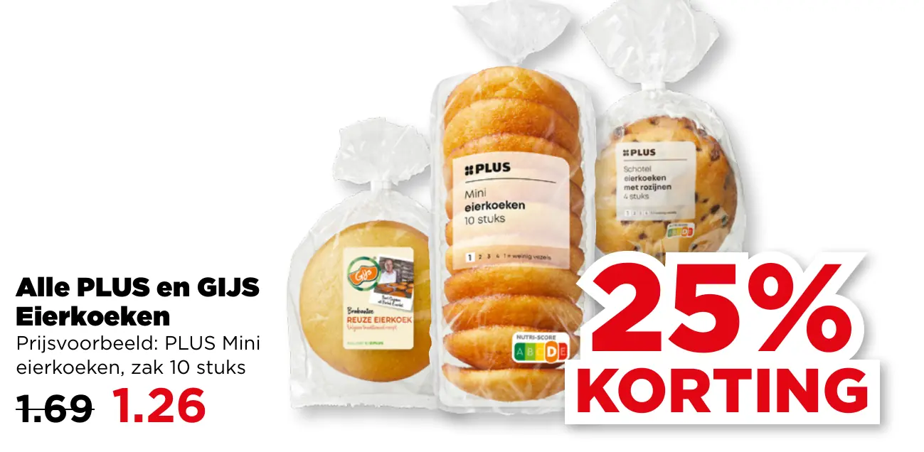 Alle PLUS en GIJS Eierkoeken