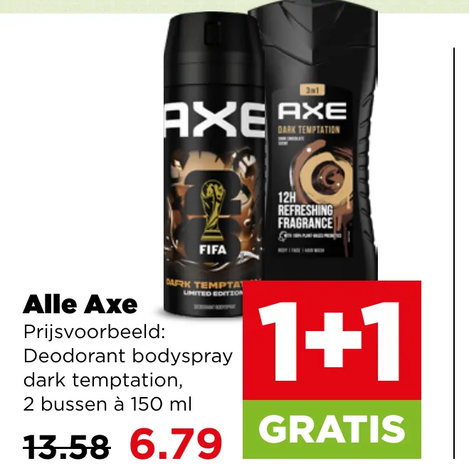Alle Axe