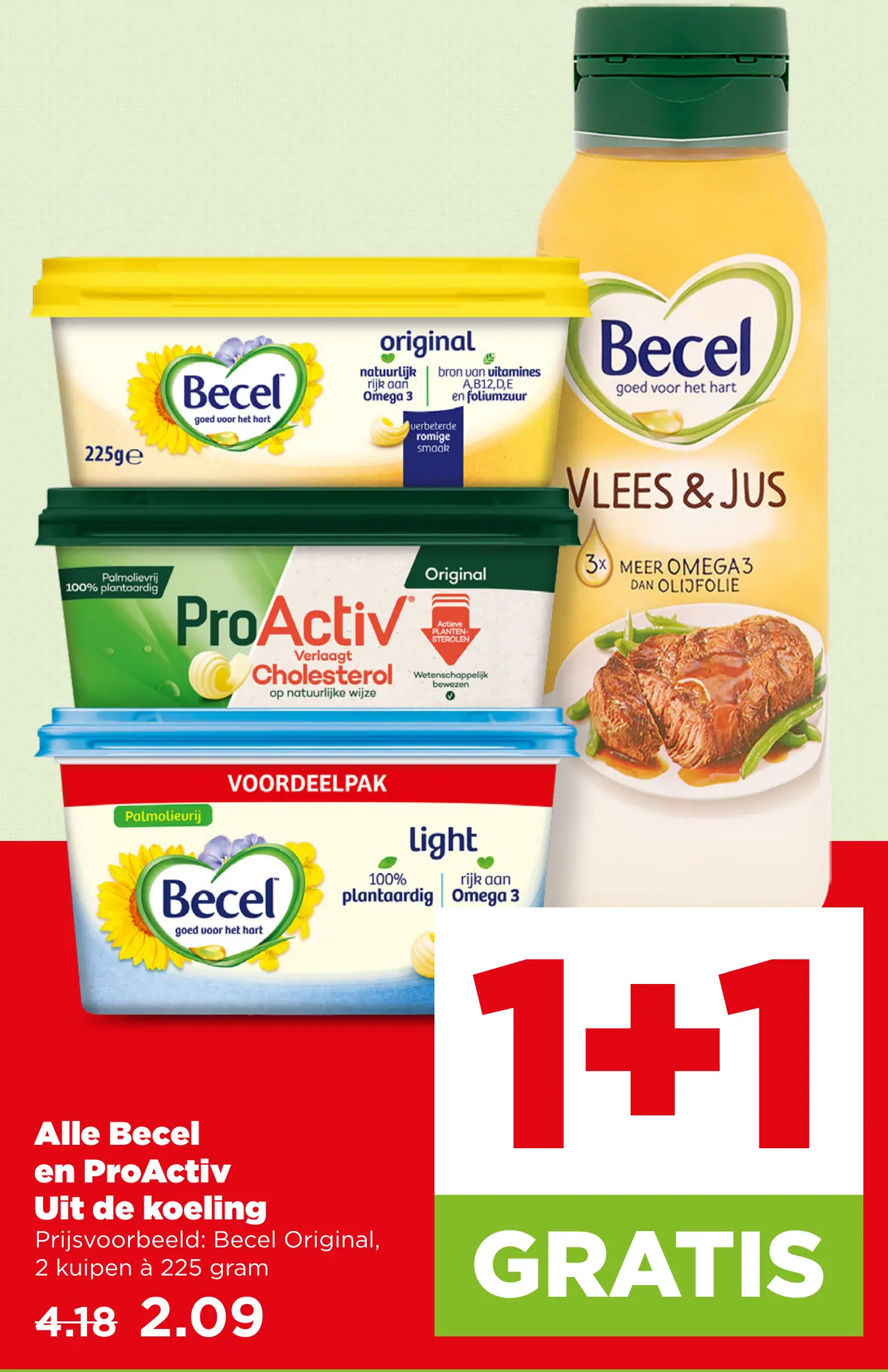 Alle Becel en ProActiv Uit de koeling