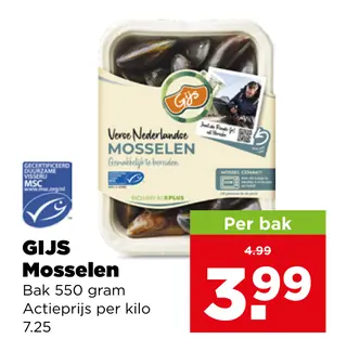 GIJS