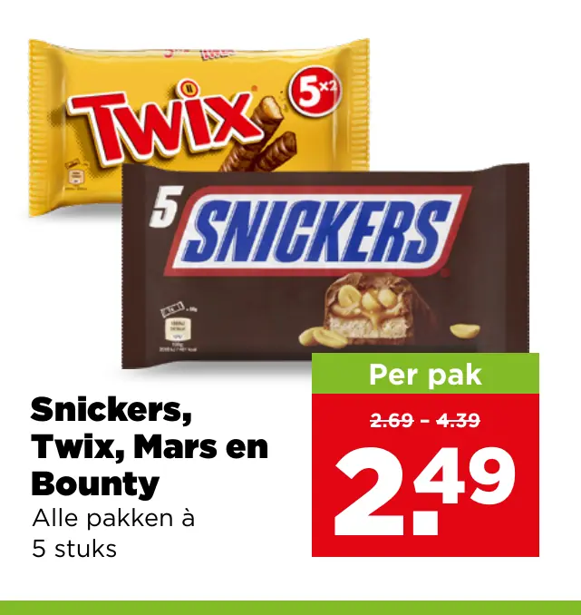 Snickers, Twix, Mars en Bounty