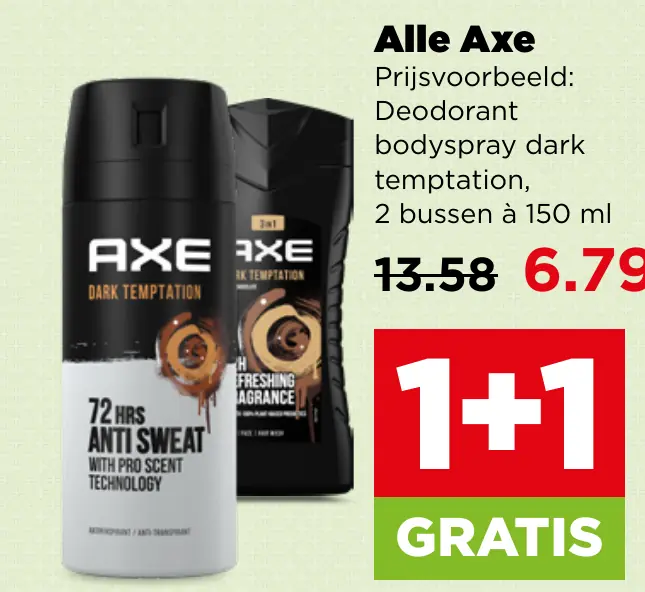 Alle Axe