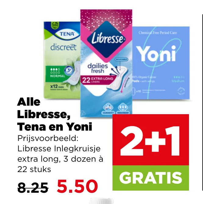 Alle Libresse, Tena en Yoni