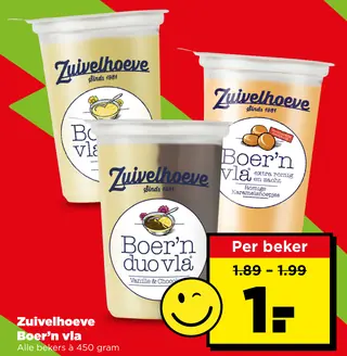 Zuivelhoeve