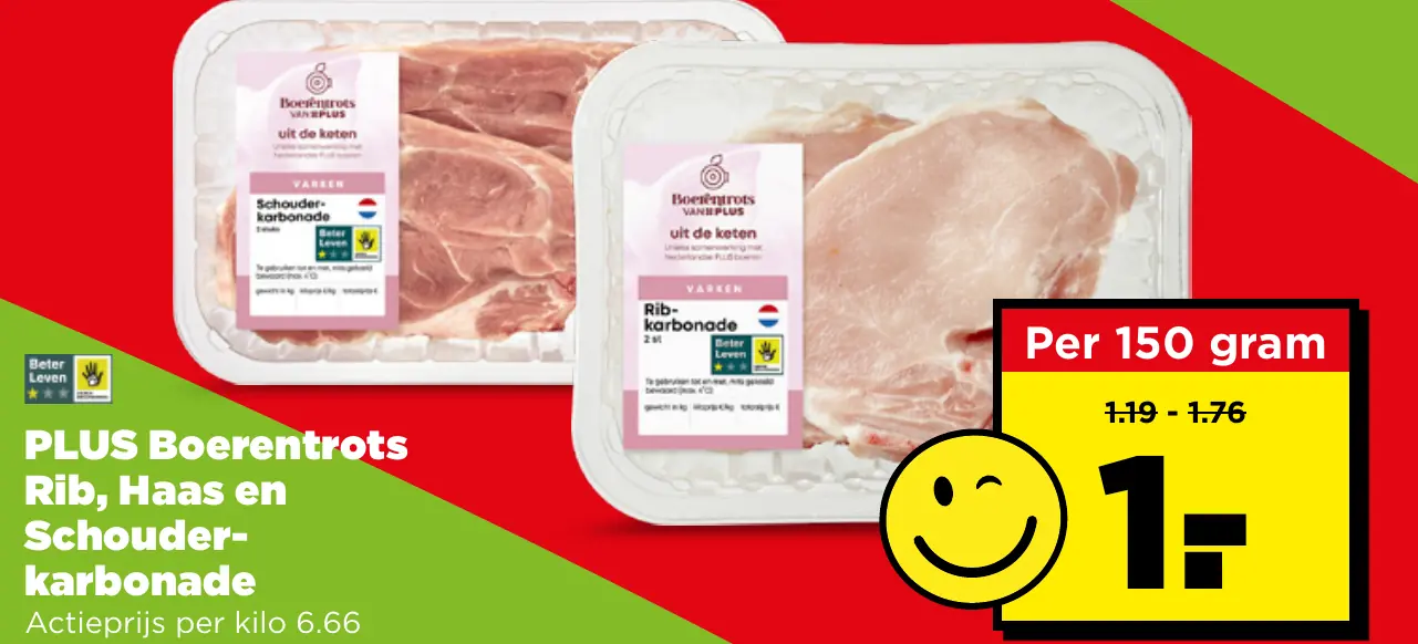 PLUS Boerentrots Rib, Haas en Schouderkarbonade