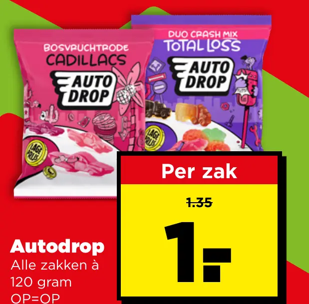 Autodrop