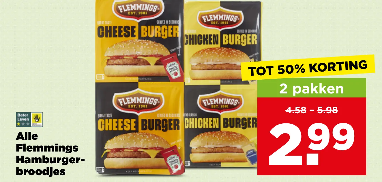 Alle Flemmings Hamburgerbroodjes