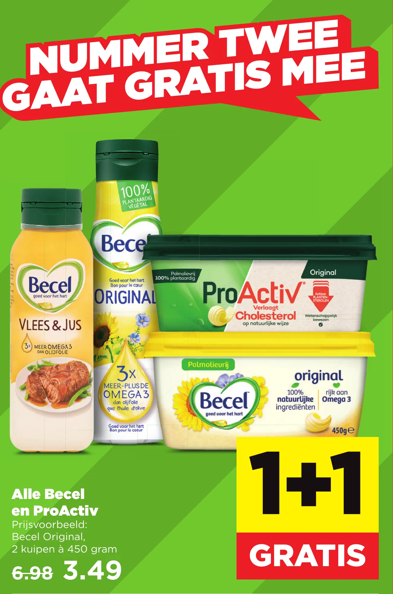 Alle Becel en ProActiv