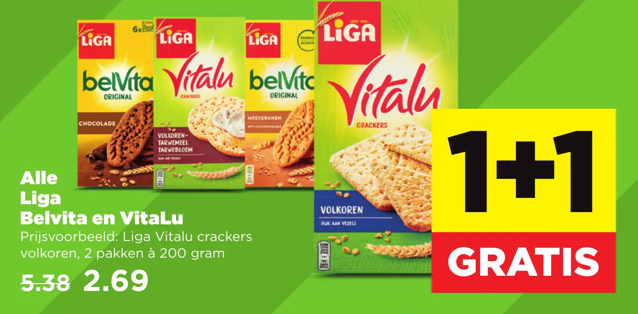 Alle Liga Belvita en VitaLu