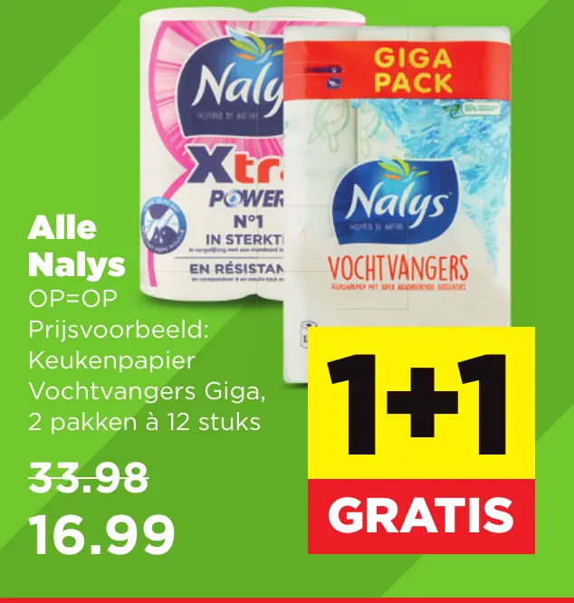 Alle Nalys