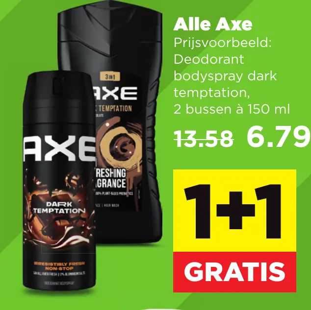 Alle Axe