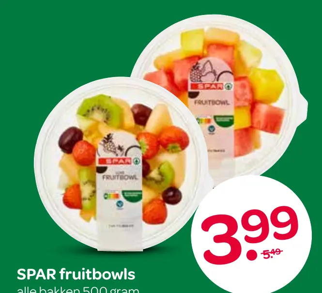 fruitbowls