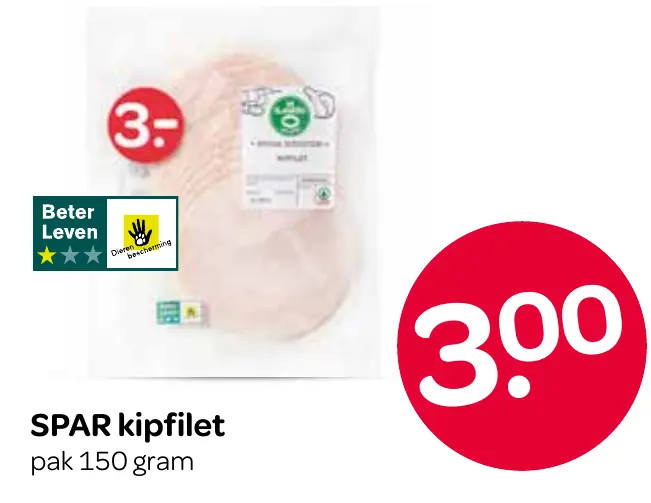 kipfilet
