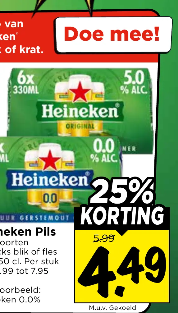 Heineken pils alle soorten