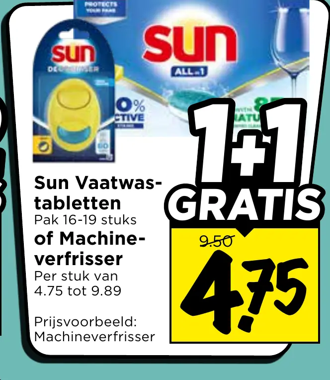 vaatwastabletten of machineverfrisser