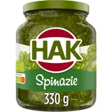 Hak Spinazie
