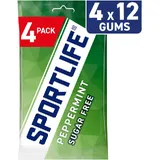 Peppermint sugar free gums