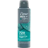Dove Men+care eucalyptus mint deodorant