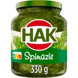 Hak Spinazie