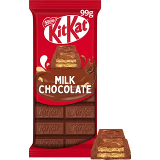 Kit Kat Melkchocoladereep