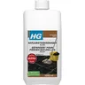 HG Natuursteenreiniger glans